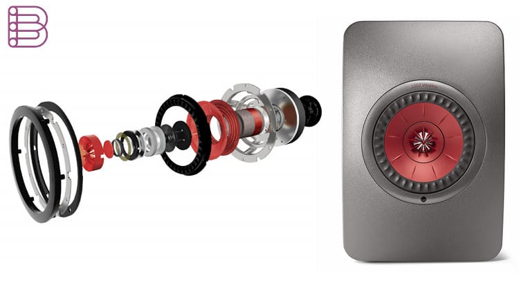 kef ls50 wireless spotify